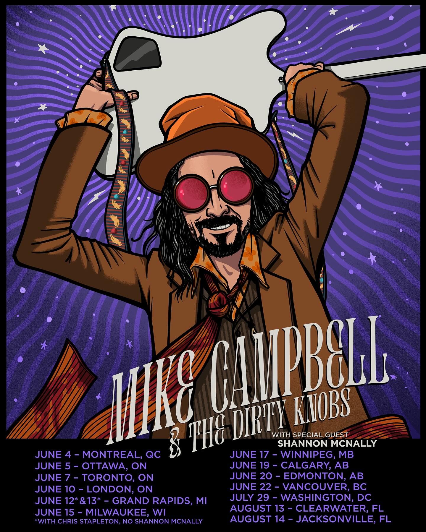Mike Campbell & The Dirty Knobs Tour Poster 2025